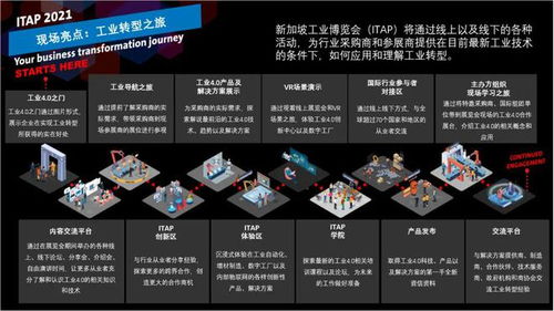 誠(chéng)邀蒞臨2024新加坡工業(yè)博覽會(huì)，共探信息技術(shù)咨詢服務(wù)新機(jī)遇